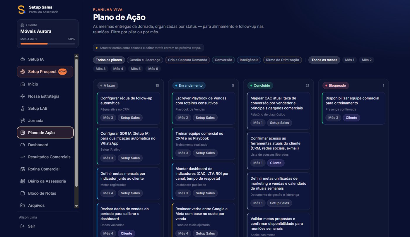Portal da Assessoria: quadro de plano de ação com tarefas em A fazer, Em andamento, Concluído e Bloqueado